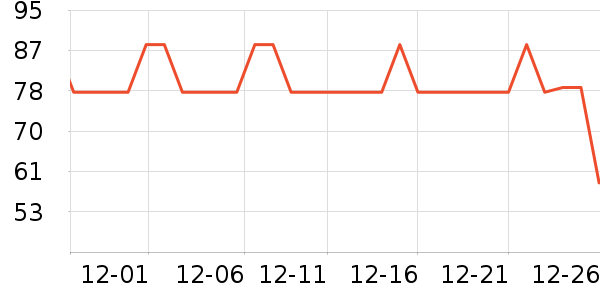 Ψ���Ȼ�ױˢ��ʷ�۸�