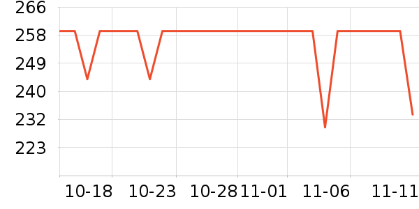 Swisse��ʳ��ά��ʷ�۸�