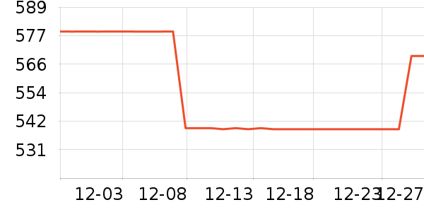 ����˶�Ь��ʷ�۸�