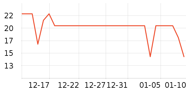 ��ʿ���/������ʷ�۸�