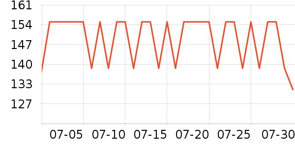 ���Ͻ���������ʷ�۸�