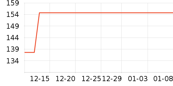 ���Ͻ���������ʷ�۸�