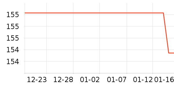 ���Ͻ���������ʷ�۸�