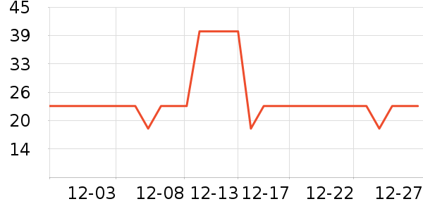 �滭������ʷ�۸�