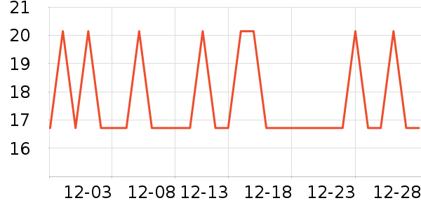 ŷ���Ž�������ʷ�۸�