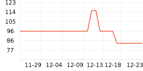 ���Ͻ���ե֭����ʷ�۸�