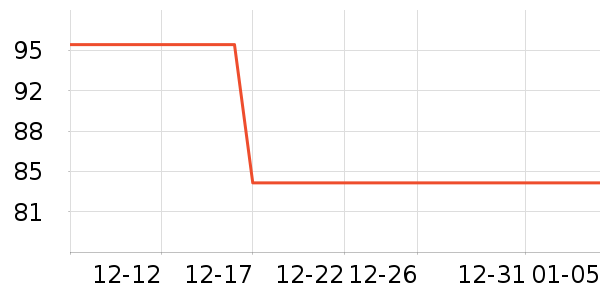 ���Ͻ���ե֭����ʷ�۸�