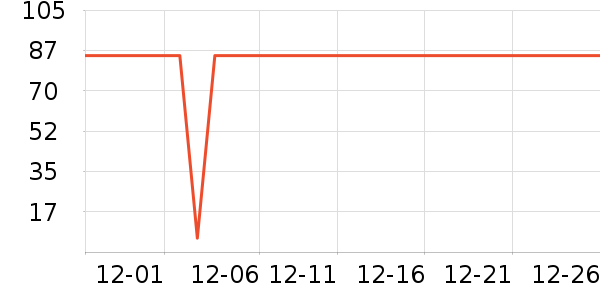 SUPILERSϴ��������ʷ�۸�