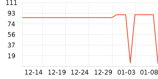 SUPILERSϴ��������ʷ�۸�