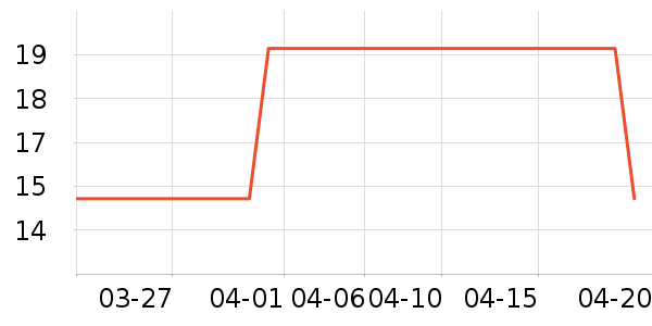 ��������ʪ����ʷ�۸�