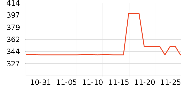 SANWA SUPPLYɽҵʷ۸