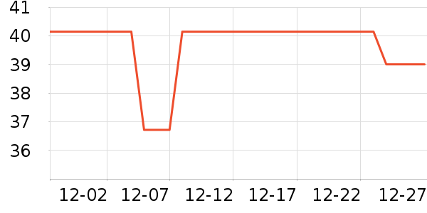 ά���ֽ��ʷ�۸�