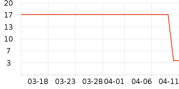 ������/˿����ʷ�۸�