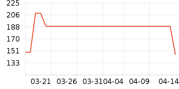 ���ν����Ϸ/��ͨ/����/IP�ܱ���ʷ�۸�