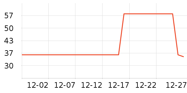 ����ʼǱ������ʷ�۸�