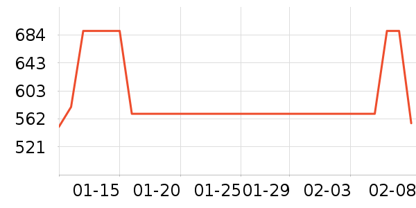 SK-II���廤����װ��ʷ�۸�