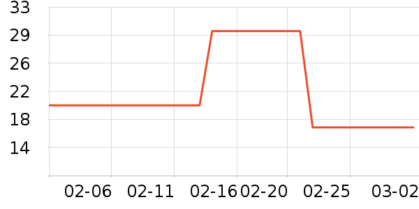 ���ҽ������ʷ�۸�