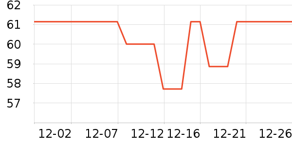 ɺ���������ʷ�۸�