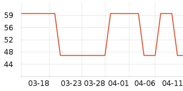 �۾����/��������ʷ�۸�