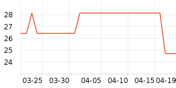 ����Դ��������ʷ�۸�