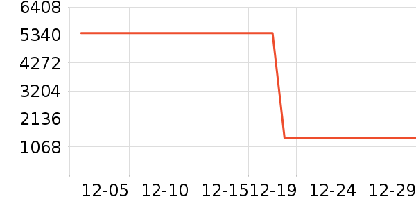 ������������ʷ�۸�