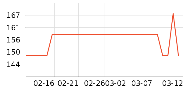 ·�����������������ʷ�۸�