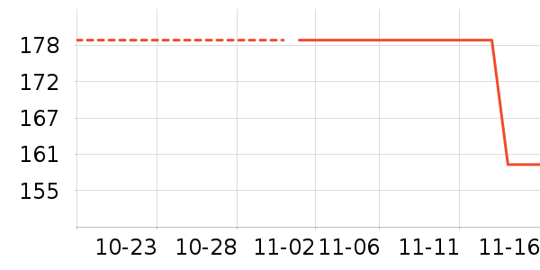 ��������������ʷ�۸�