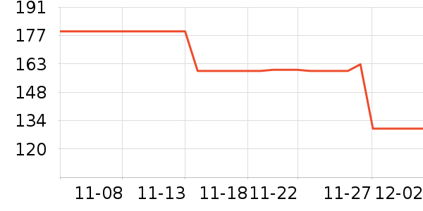 ��������������ʷ�۸�