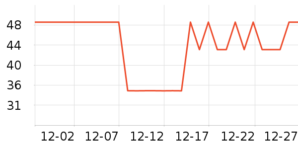 �հ��س���Ӫ��������ʷ�۸�