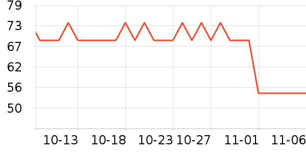 ŷ����ˬ��ˮ��ʷ�۸�