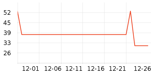 ����ϴ�·���ʷ�۸�