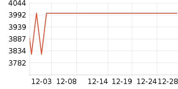 ��ﴲ����ʷ�۸�