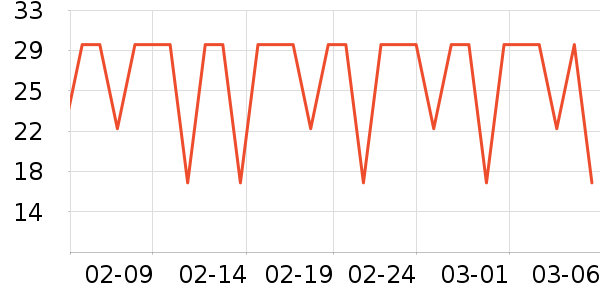 С�����Ҿ���Ʒ��ʷ�۸�