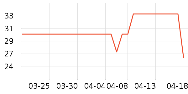 ����������ʳ��ʷ�۸�