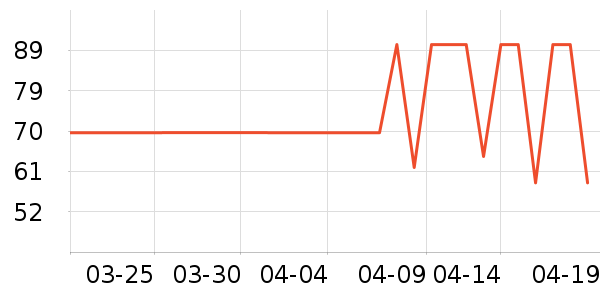 jellybabyӾ����ʷ�۸�