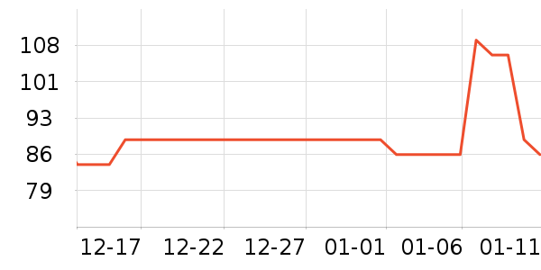 ȷ��ͬ��ɹ˪��ʷ�۸�