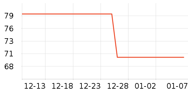 ��������ɹ˪��ʷ�۸�