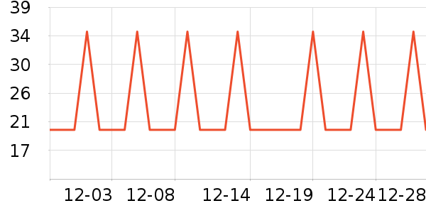 �Ź�������ʷ�۸�