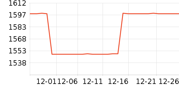 �����Ӵ�����ʷ�۸�