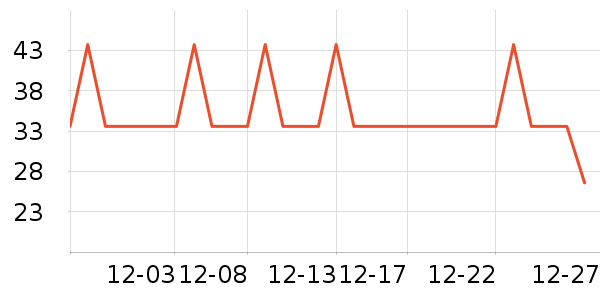 ����������ʷ�۸�