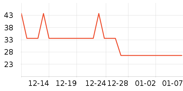 ����������ʷ�۸�