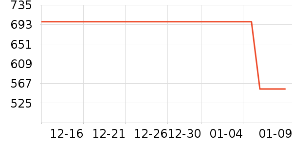 ��������Դ��ʷ�۸�