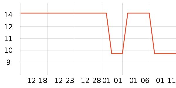 �й������������ͯ����/ͯ����ʷ�۸�