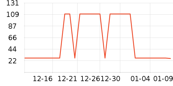 ���ַ���Һ��˪��ʷ�۸�