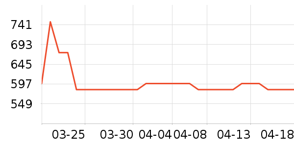 ���ؿƶ�Ӧ����Ԯ��ʷ�۸�