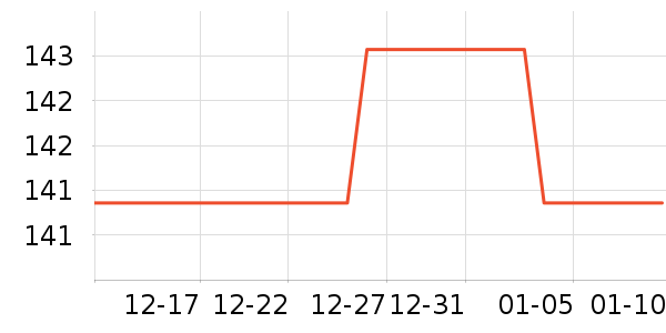 Ӣ�����/�����ʷ�۸�