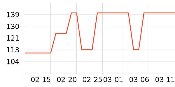 �����Ĳ����̲�Ʒ��ʷ�۸�