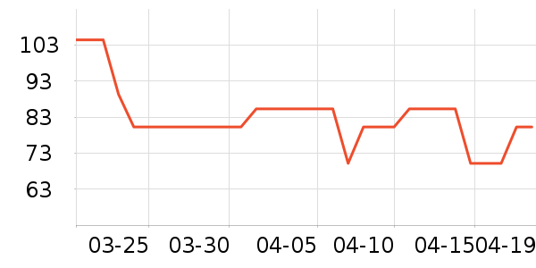 ˬ��ˮ��ʷ�۸�