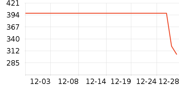 ���������廤����װ��ʷ�۸�