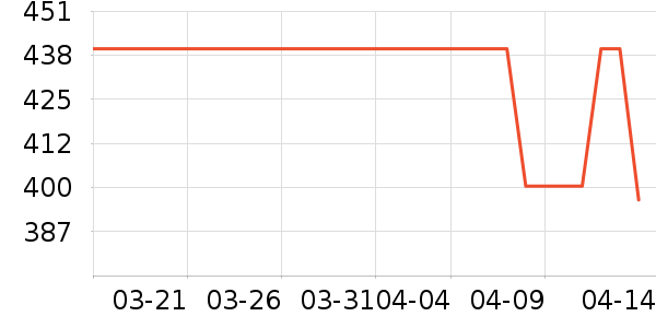 ����Ȫ����¶��ʷ�۸�